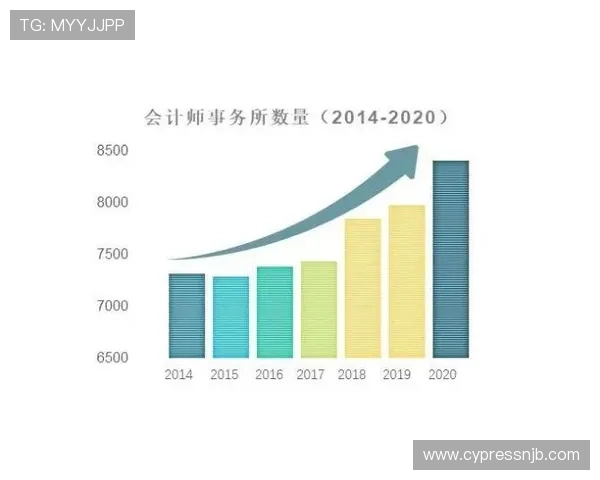 洞见全球创新趋势的中外企业家发展深度观察与未来机遇前景洞察篇