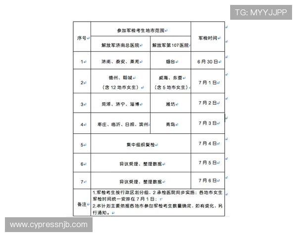 阿贝特奖金扶持重视青训俱乐部